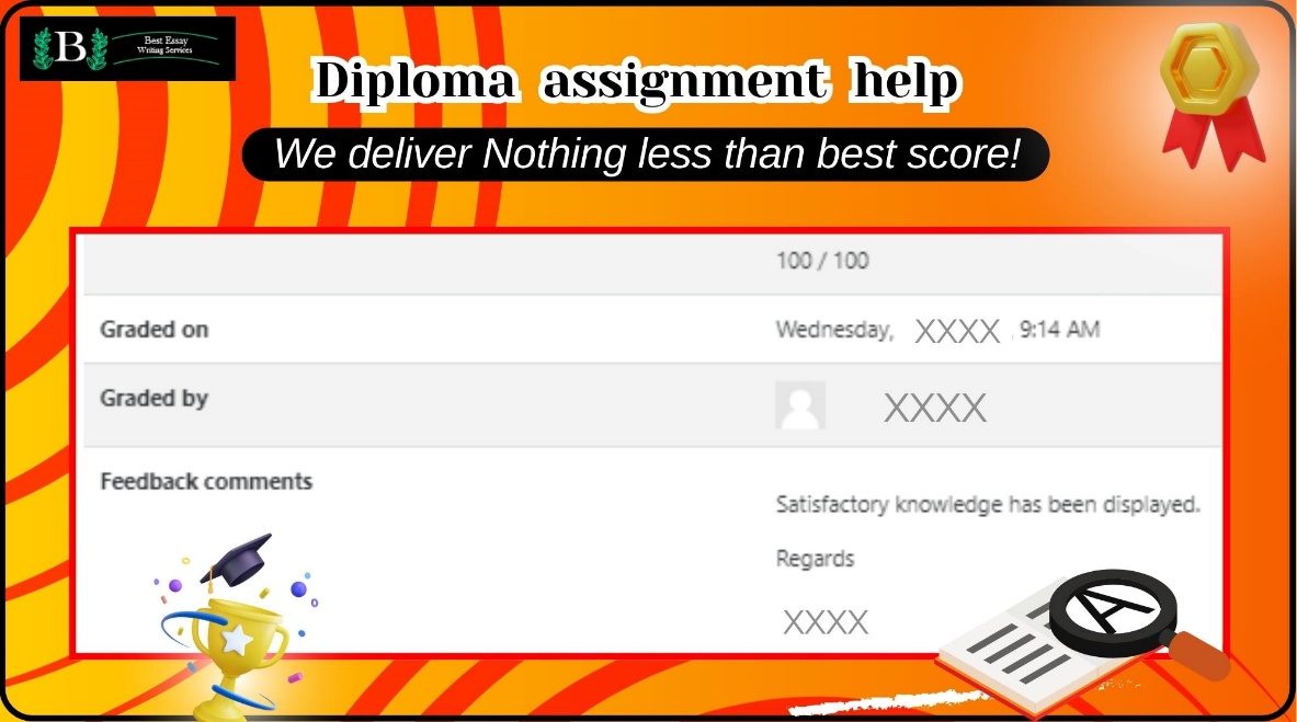 Diploma Assignment Best Score Results