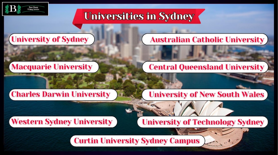Universities in Sydney - We Offer Assignment Help